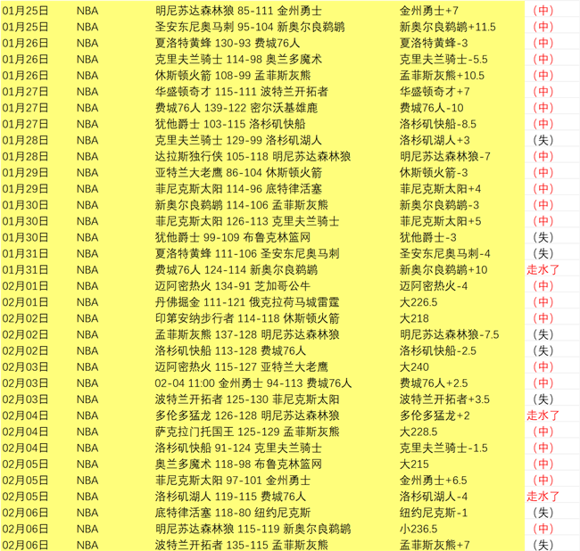 岁浙江中场,名将李提香,自由身加盟,pg游戏官网登录入口,PG电子最新官网,pg游戏官网登录入口,pg电子游戏app