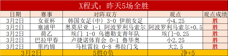 莫摩斯主场,连胜波兰赛,分析期号专,pg游戏官网登录入口,PG电子最新官网,pg游戏官网登录入口,pg电子游戏app