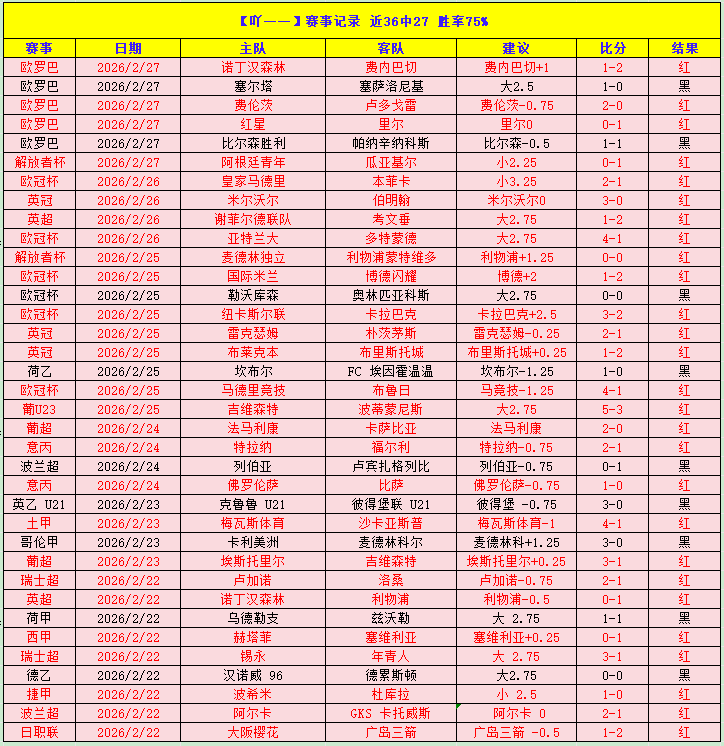 沙贝连战连,辉煌战绩燃,情来袭,pg游戏官网登录入口,PG电子最新官网,pg游戏官网登录入口,pg电子游戏app
