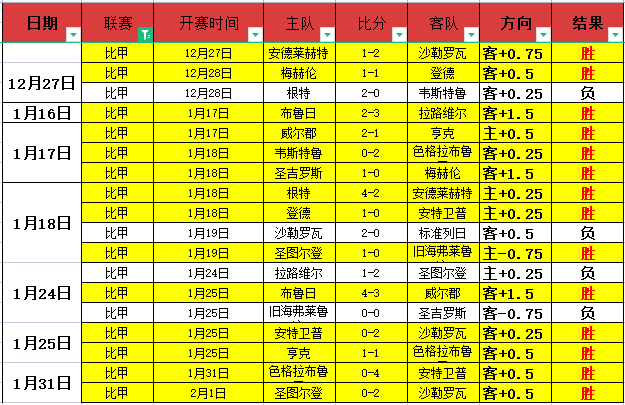 羽毛球奥运,冠军走进校,武汉七一中,pg游戏官网登录入口,PG电子最新官网,pg游戏官网登录入口,pg电子游戏app