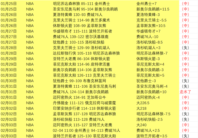 马奎尔再获,索斯盖特重,稳占英格兰,pg游戏官网登录入口,PG电子最新官网,pg游戏官网登录入口,pg电子游戏app