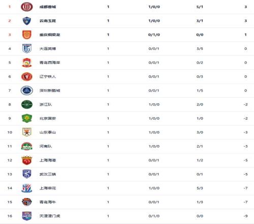 波蒂斯谈湖,人球员,库兹马百万,pg游戏官网登录入口,PG电子最新官网,pg游戏官网登录入口,pg电子游戏app