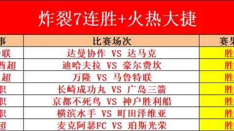 “利拉德确诊静脉血栓：医术精湛亦面临职业挑战与健康挑战”