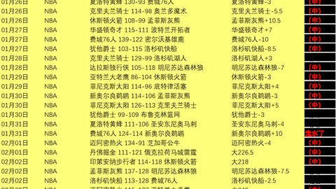 马奎尔再获索斯盖特重用，稳占英格兰首发之位